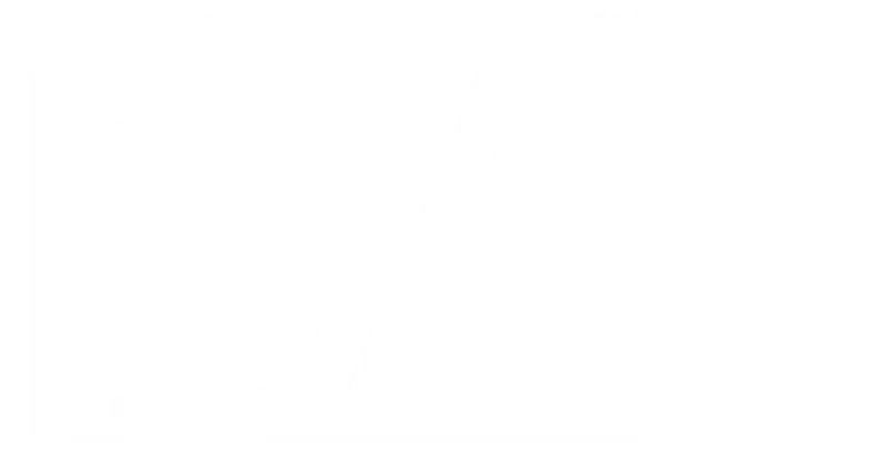 IDAP Ortodoncia